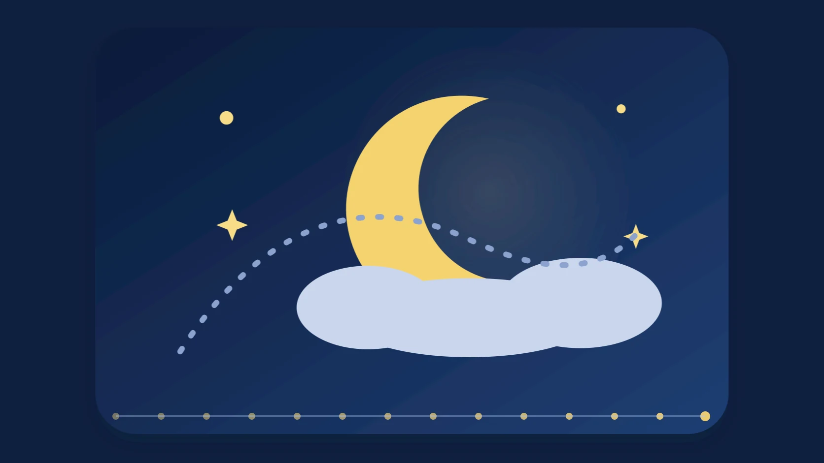 An illustrated moonlit path with fourteen review markers