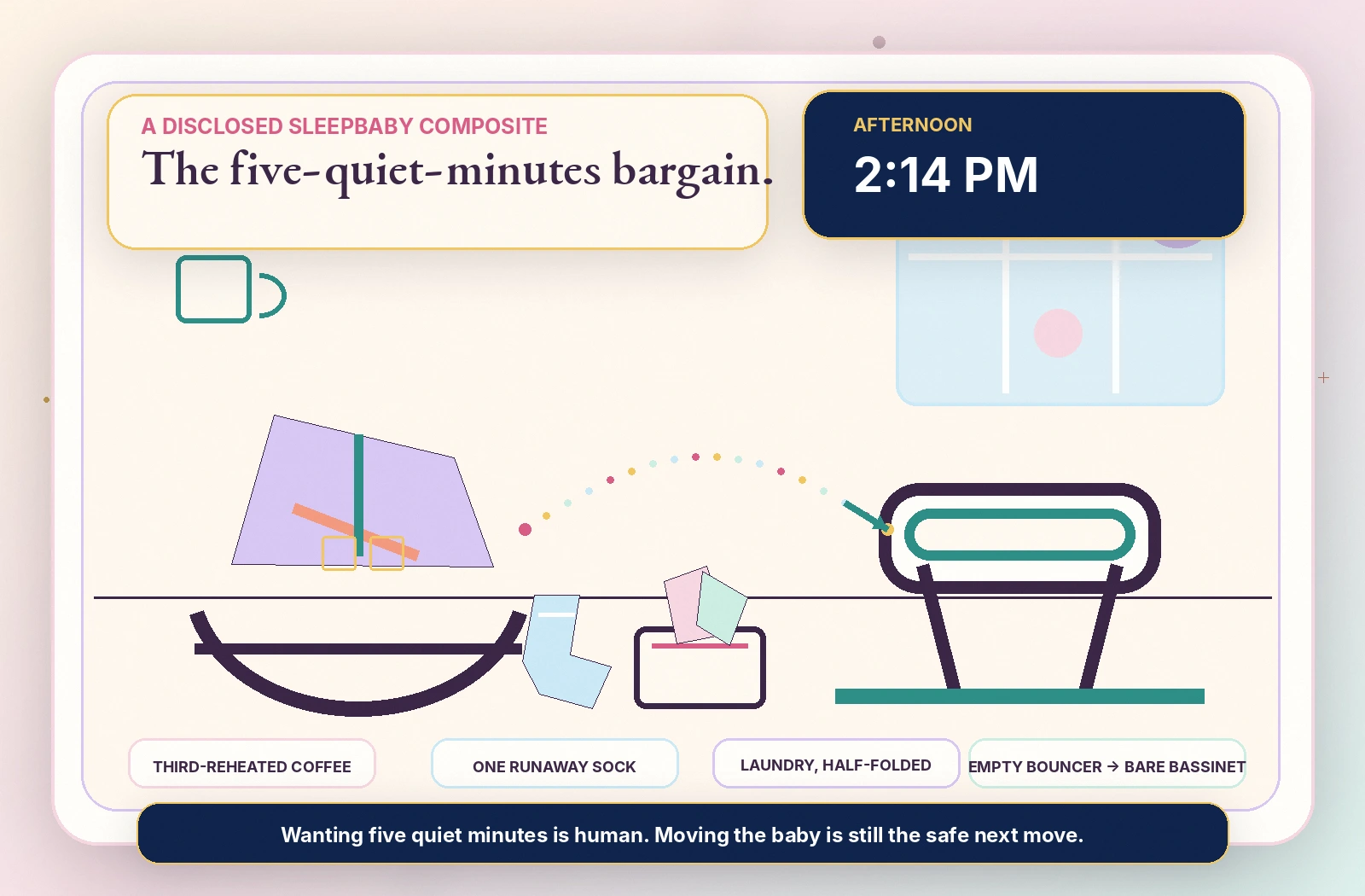 Afternoon nursery graphic at 2:14 PM with a reheated coffee mug, one loose baby sock, half-folded laundry, an empty bouncer, and a dotted path to a bare bassinet