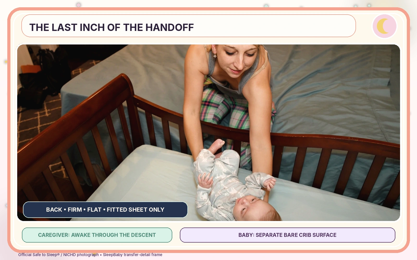 Official photograph in a coral SleepBaby frame showing an awake mother lowering a baby onto their back in a separate crib with a firm, flat mattress and fitted sheet only.
