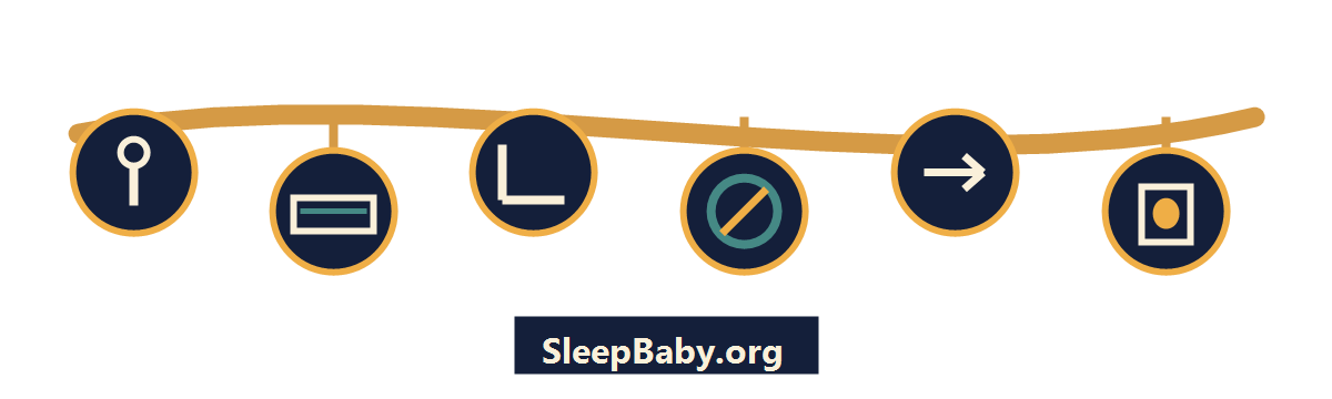 Back-placement, flat-surface, fitted-corner, empty-space, transfer, and lantern symbols on a transparent rail.