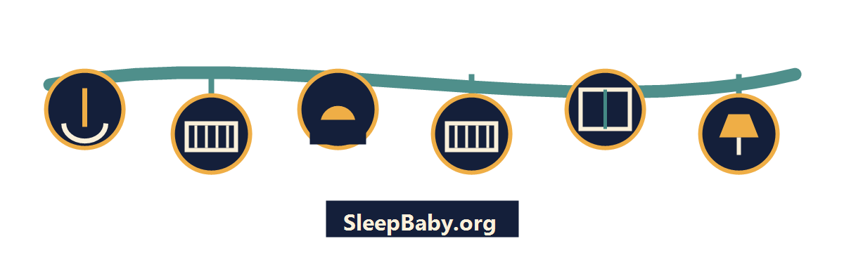 Anchor, empty crib, sunrise, second crib, book, and lamp on a transparent schedule rail.