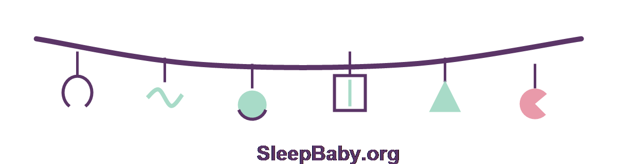Calm escalation ribbon with listening ear, breath wave, caregiver hand, open doorway, alert lantern, and resting crescent symbols