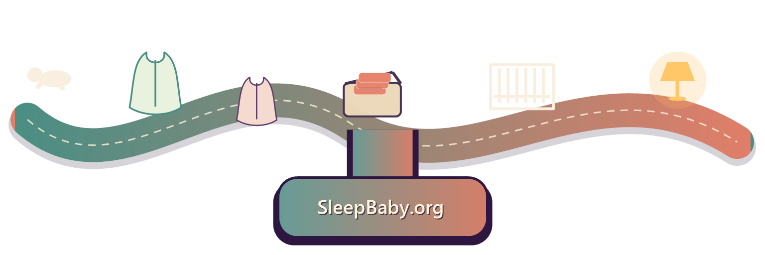 Transparent rail moves from a core-warmth check through pajamas and wearable layer to a bare crib.
