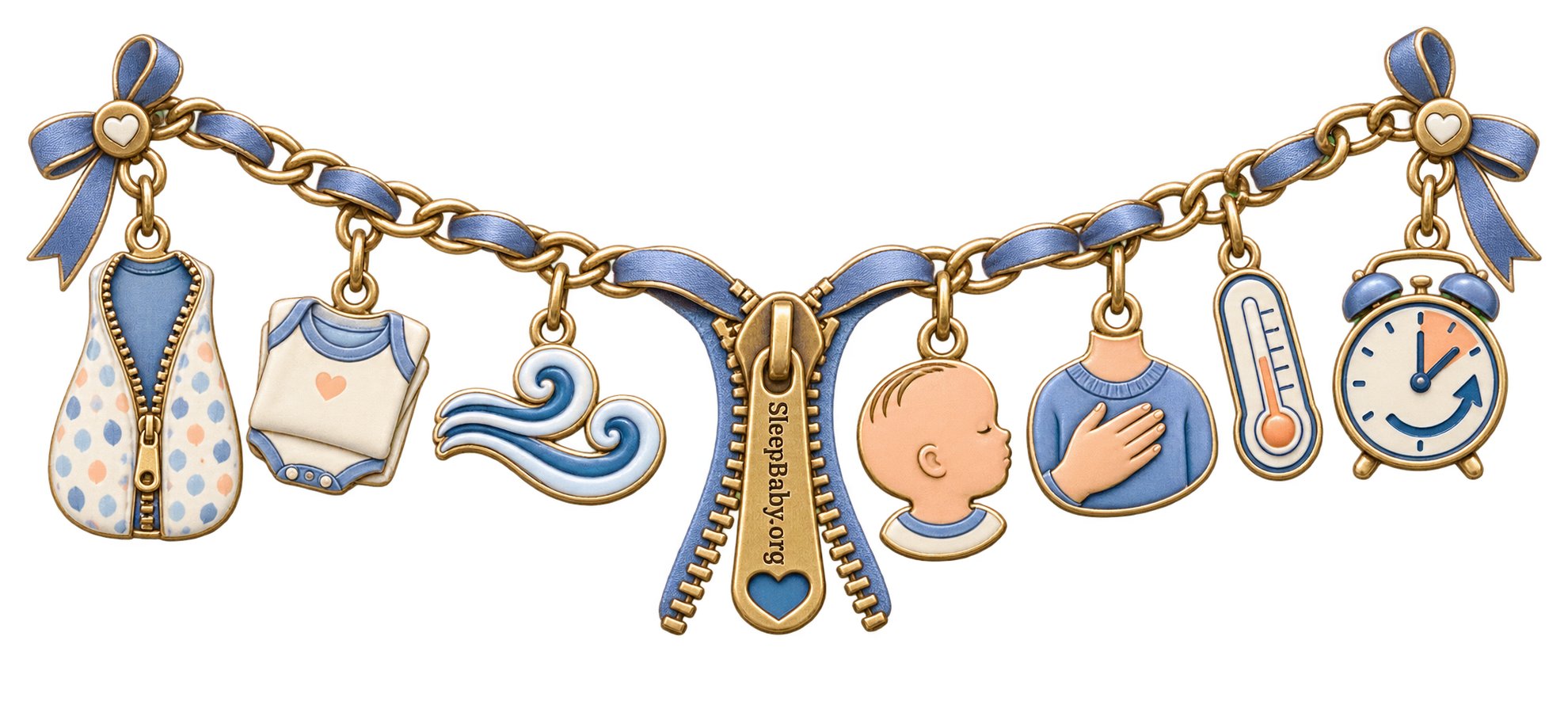 Gold and blue adjustment charms connect a sleep-sack zipper, one bodysuit, airflow, uncovered head, chest check, thermometer, and recheck clock.