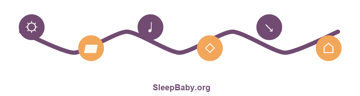 Plum and amber editorial rail linking dim light quiet sound slow movement and a return to the crib