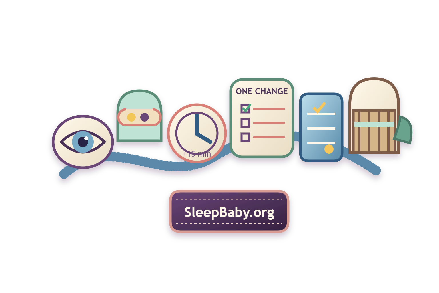Editorial sleep rail links an alert eye, play mat, clock, one-change checklist, bedtime card and empty crib.