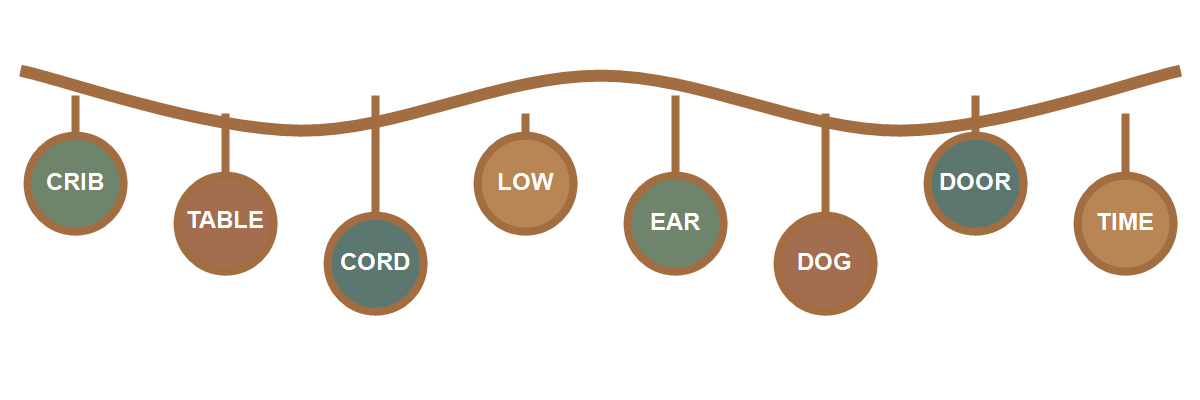 Crib, dresser, secured cord, quiet dial, listener, door, dog, and timer charms show a safer setup