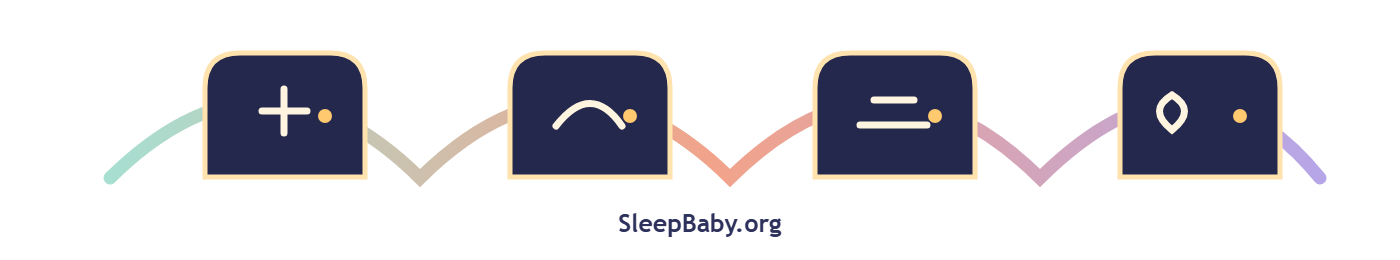 A transparent four-door SleepBaby ribbon separates toddler sleep mismatch clues