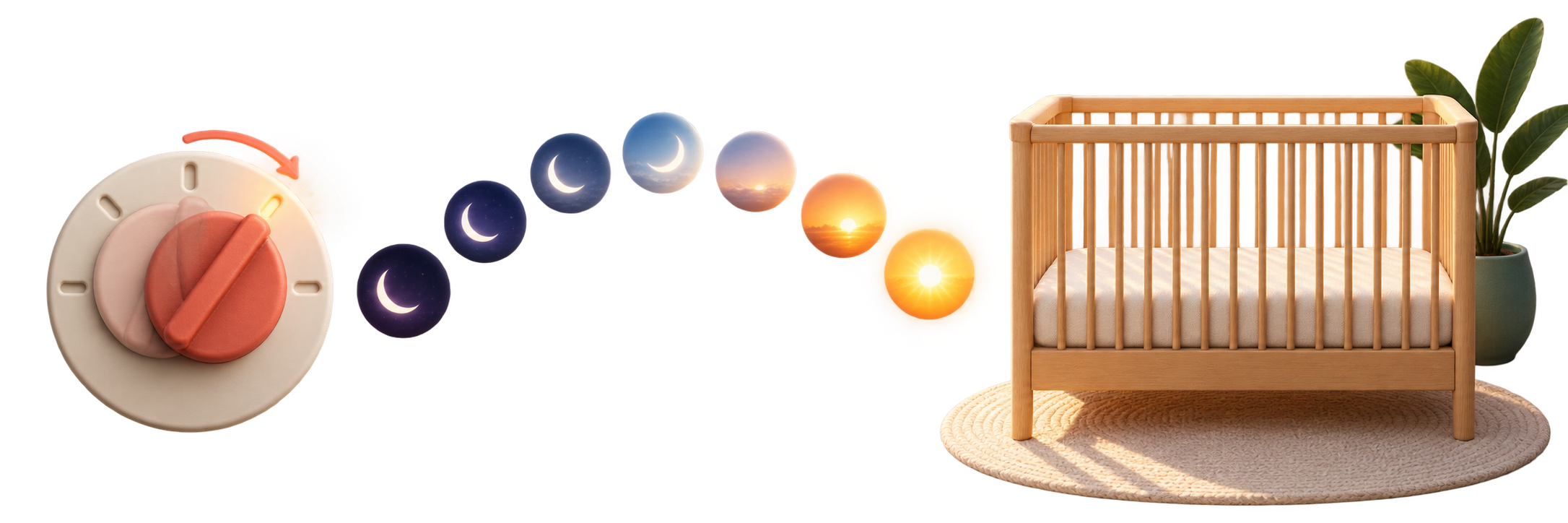 Transparent SleepBaby rail showing one small dial change, a seven-night moon-to-dawn arc, and a return to a bare crib