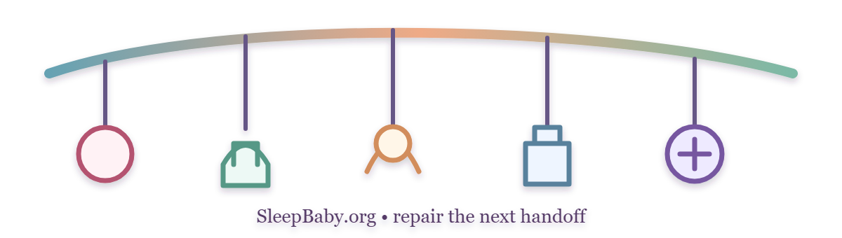 Transparent teaching rail reconnects a missed rhythm to the next feed and sleep handoff