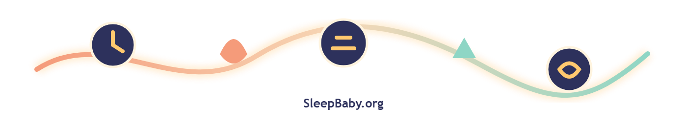 A transparent editorial ribbon links a bedtime clock, observation clues, and a luminous night path