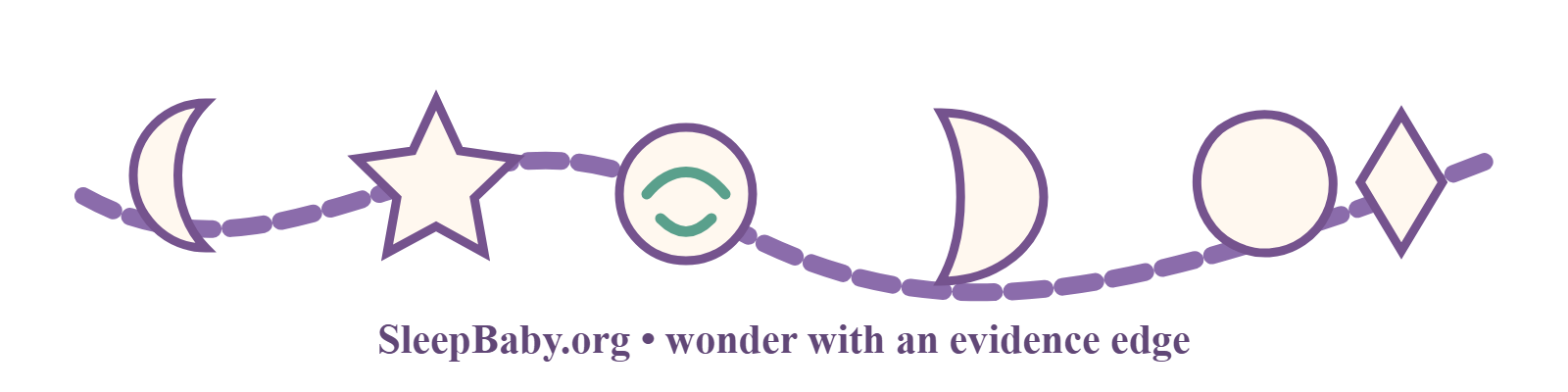Transparent teaching rail connecting fetal sleep wonder with an evidence boundary