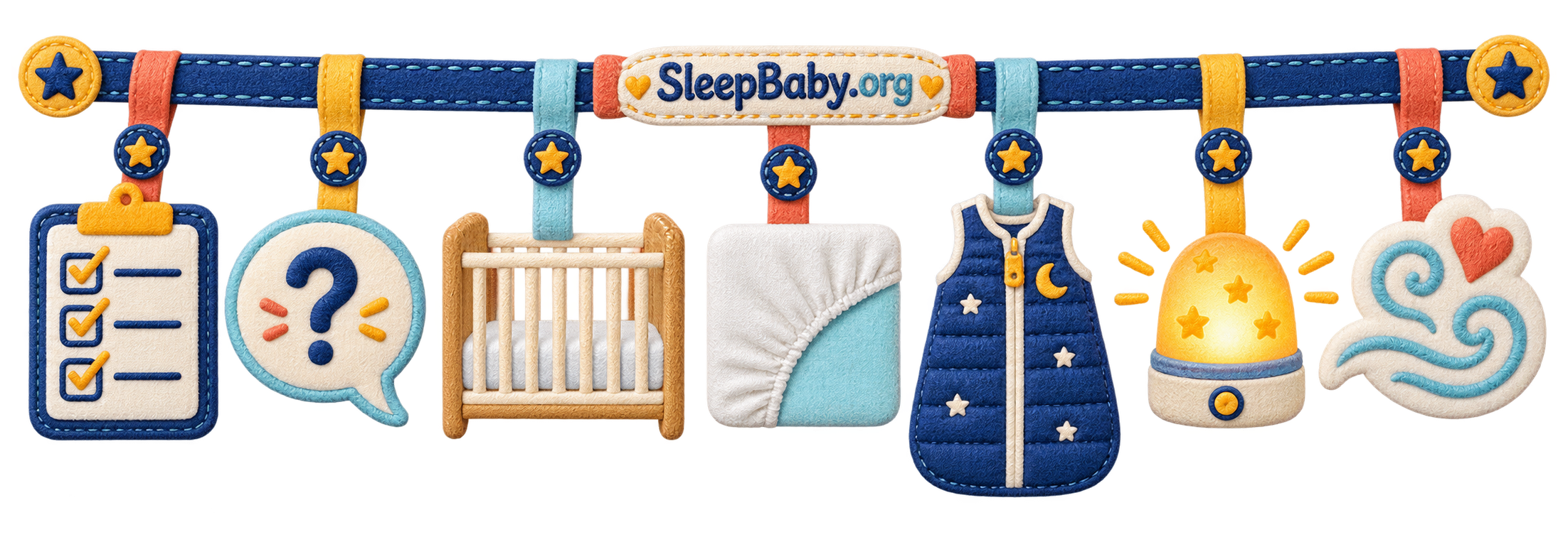 Stitched safe-return rail links a completed call plan, clinician questions, bare crib, fitted sheet, sleep sack, nightlight, and calm breath