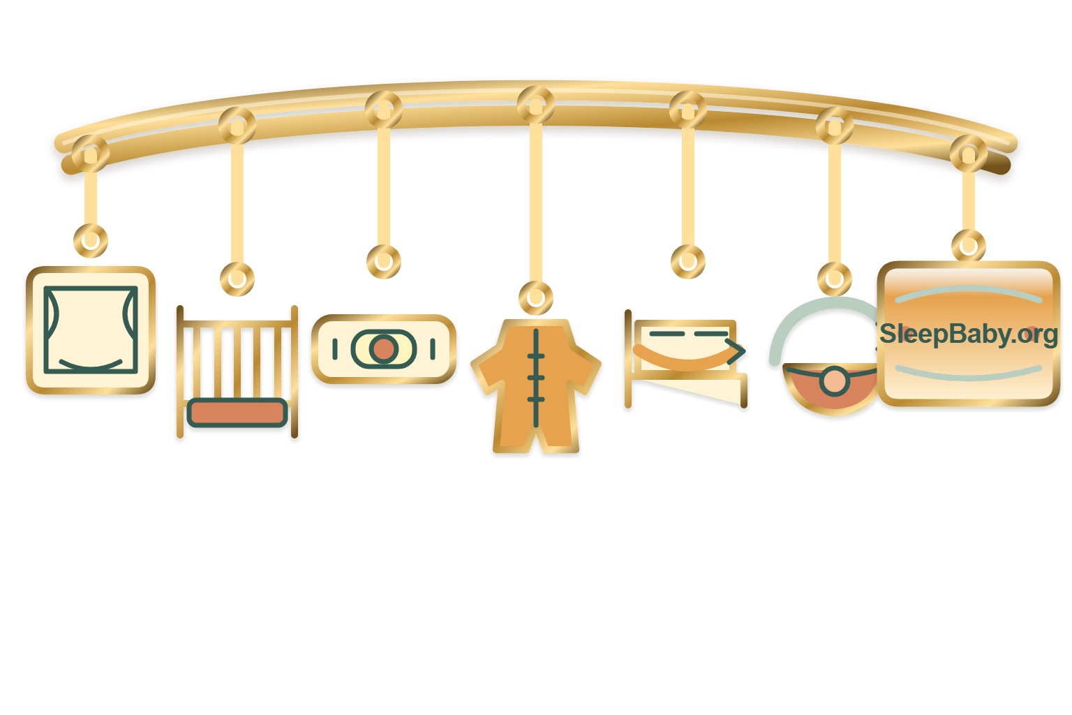 A jewelry-like charm strand with a fitted sheet, bare crib, level bubble, pajamas, cleared bedding, and a return-to-bassinet arrow